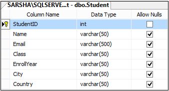 Show Search Data and Paging in ASP.Net Grid View Using jQuery